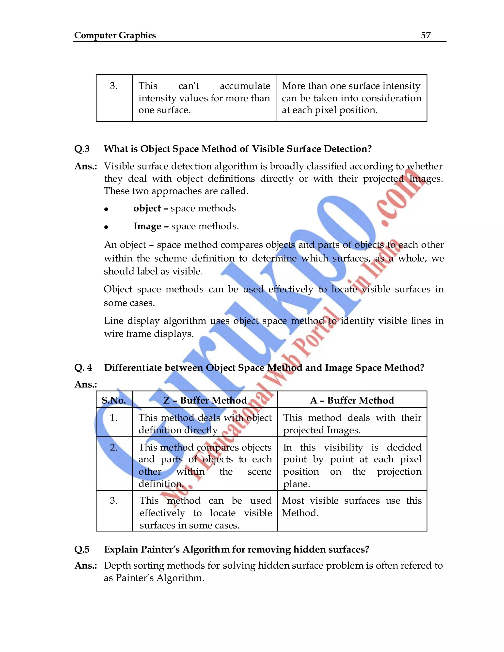 Computer Graphics 57
3. This can‟t accumulate
intensity values for more than
one surface.
More than one surface intensity
can be taken into consideration
at each pixel position.
Q.3 What is Object Space Method of Visible Surface Detection?
Ans.: Visible surface detection algorithm is broadly classified according to whether
they deal with object definitions directly or with their projected Images.
These two approaches are called.
object – space methods
Image – space methods.
An object – space method compares objects and parts of objects to each other
within the scheme definition to determine which surfaces, as a whole, we
should label as visible.
Object space methods can be used effectively to locate visible surfaces in
some cases.
Line display algorithm uses object space method to identify visible lines in
wire frame displays.
Q. 4 Differentiate between Object Space Method and Image Space Method?
Ans.:
S.No. Z – Buffer Method A – Buffer Method
1. This method deals with object
definition directly
This method deals with their
projected Images.
2. This method compares objects
and parts of objects to each
other within the scene
definition.
In this visibility is decided
point by point at each pixel
position on the projection
plane.
3. This method can be used
effectively to locate visible
surfaces in some cases.
Most visible surfaces use this
Method.
Q.5 Explain Painter’s Algorithm for removing hidden surfaces?
Ans.: Depth sorting methods for solving hidden surface problem is often refered to
as Painter‟s Algorithm.
 