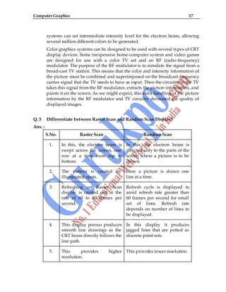 Computer Graphics 17
systems can set intermediate intensity level for the electron beam, allowing
several million different colors to be generated.
Color graphics systems can be designed to be used with several types of CRT
display devices. Some inexpensive home-computer system and video games
are designed for use with a color TV set and an RF (radio-frequency)
modulator. The purpose of the RF modulator is to simulate the signal from a
broad-cast TV station. This means that the color and intensity information of
the picture must be combined and superimposed on the broadcast-frequency
carrier signal that the TV needs to have as input. Then the circuitry in the TV
takes this signal from the RF modulator, extracts the picture information, and
paints it on the screen. As we might expect, this extra handling of the picture
information by the RF modulator and TV circuitry decreased the quality of
displayed images.
Q. 5 Differentiate between Raster Scan and Random Scan Display?
Ans. :
S.No. Raster Scan Random Scan
1. In this, the electron beam is
swept across the screen, one
row at a time from top to
bottom.
In this, the electron beam is
directed only to the parts of the
screen where a picture is to be
drown.
2. The pattern is created by
illuminated spots.
Here a picture is drawn one
line at a time.
3. Refreshing on Raster Scan
display is carried out at the
rate of 60 to 80 frames per
second.
Refresh cycle is displayed to
aroid refresh rate greater than
60 frames per second for small
set of lines. Refresh rate
depends on number of lines to
be displayed.
4. This display porous produces
smooth line drawings as the
CRT beam directly follows the
line path.
In this display it produces
jagged lines that are potted as
discrete point sets.
5. This provides higher
resolution.
This provides lower resolution.
 