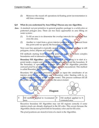 Computer Graphics 43
(2) Moreover the round off operations & floating point incrementation is
still time consuming.
Q.8 What do you understand by Area Filling? Discuss any one Algorithm.
Ans.: A standard out put primitive in general graphics package is a solid-color or
patterned polygon area. There are two basic approaches to area filling on
raster system :
(1) To fill an area is to determine the overlap intervals for scan lines that
cross the area.
(2) Another is t start from a given interior position & point outward from
this point until we specify the boundary conditions.
Now scan line approach is typically used in general graphics package to still
polygons, circles, ellipses and simple curses.
Fill methods starting from an interior point are useful with more complex
boundaries and in interactive painting systems.
Boundary Fill Algorithm : Another approach to area filling is to start at a
point inside a region and paint the interior outward toward the boundary. If
the boundary is specified in a single color, the fill Algorithm precedes
outward pixel by pixel until the boundary color is encountered. This method
is called Boundary Fill Algorithm.
Boundary Fill Algorithm procedure accepts as input the coordinates of an
interior point (x, y), a fill color and a boundary color. Starting with (x, y),
neighbouring boundary points are also tested. This process continues till all
the pixels up to the boundary color for the area is tested.
Diagram
1 Fill method applied to 4-connuted
area.
2 Fill method applied to 8-
connuted area.
Recursive boundary fill Algorithm may not fill regions correctly if some
interior pixels are already displayed in the fill color. This occurs because the
Algorithm checks next point both for boundary color and for fill color.
The pixel positions are stored in form of a stack in the Algorithm.
 