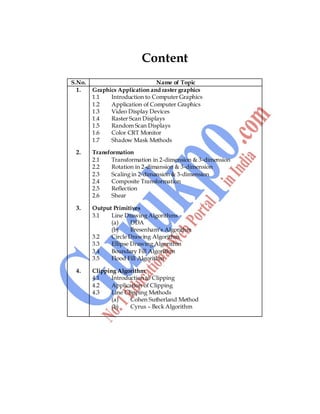 Computer Graphics 5
Content
S.No. Name of Topic
1. Graphics Application and raster graphics
1.1 Introduction to Computer Graphics
1.2 Application of Computer Graphics
1.3 Video Display Devices
1.4 Raster Scan Displays
1.5 Random Scan Displays
1.6 Color CRT Monitor
1.7 Shadow Mask Methods
2. Transformation
2.1 Transformation in 2-dimension & 3-dimension
2.2 Rotation in 2-dimansion & 3-dimension
2.3 Scaling in 2-dimansion & 3-dimension
2.4 Composite Transformation
2.5 Reflection
2.6 Shear
3. Output Primitives
3.1 Line Drawing Algorithms
(a) DDA
(b) Bresenham‟s Algorithm
3.2 Circle Drawing Algorithm
3.3 Ellipse Drawing Algorithm
3.4 Boundary Fill Algorithm
3.5 Flood Fill Algorithm
4. Clipping Algorithm
4.1 Introduction to Clipping
4.2 Application of Clipping
4.3 Line Clipping Methods
(a) Cohen Sutherland Method
(b) Cyrus – Beck Algorithm
 