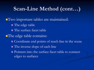 Scan-Line Method (cont…)
Two important tables are maintained:
 The edge table
 The surface facet table
The edge table contains:
 Coordinate end points of reach line in the scene
 The inverse slope of each line
 Pointers into the surface facet table to connect
edges to surfaces
 