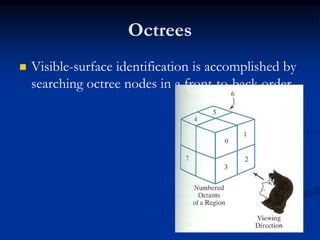 Octrees
 Visible-surface identification is accomplished by
searching octree nodes in a front-to-back order
 