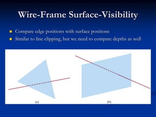 Wire-Frame Surface-Visibility
 Compare edge positions with surface positions
 Similar to line clipping, but we need to compare depths as well
 