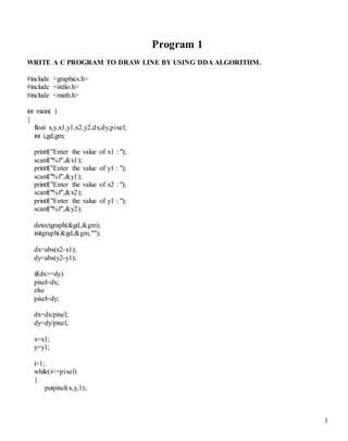 1
Program 1
WRITE A C PROGRAM TO DRAW LINE BY USING DDA ALGORITHM.
#include <graphics.h>
#include <stdio.h>
#include <math.h>
int main( )
{
float x,y,x1,y1,x2,y2,dx,dy,pixel;
int i,gd,gm;
printf("Enter the value of x1 : ");
scanf("%f",&x1);
printf("Enter the value of y1 : ");
scanf("%f",&y1);
printf("Enter the value of x2 : ");
scanf("%f",&x2);
printf("Enter the value of y1 : ");
scanf("%f",&y2);
detectgraph(&gd,&gm);
initgraph(&gd,&gm,"");
dx=abs(x2-x1);
dy=abs(y2-y1);
if(dx>=dy)
pixel=dx;
else
pixel=dy;
dx=dx/pixel;
dy=dy/pixel;
x=x1;
y=y1;
i=1;
while(i<=pixel)
{
putpixel(x,y,1);
 