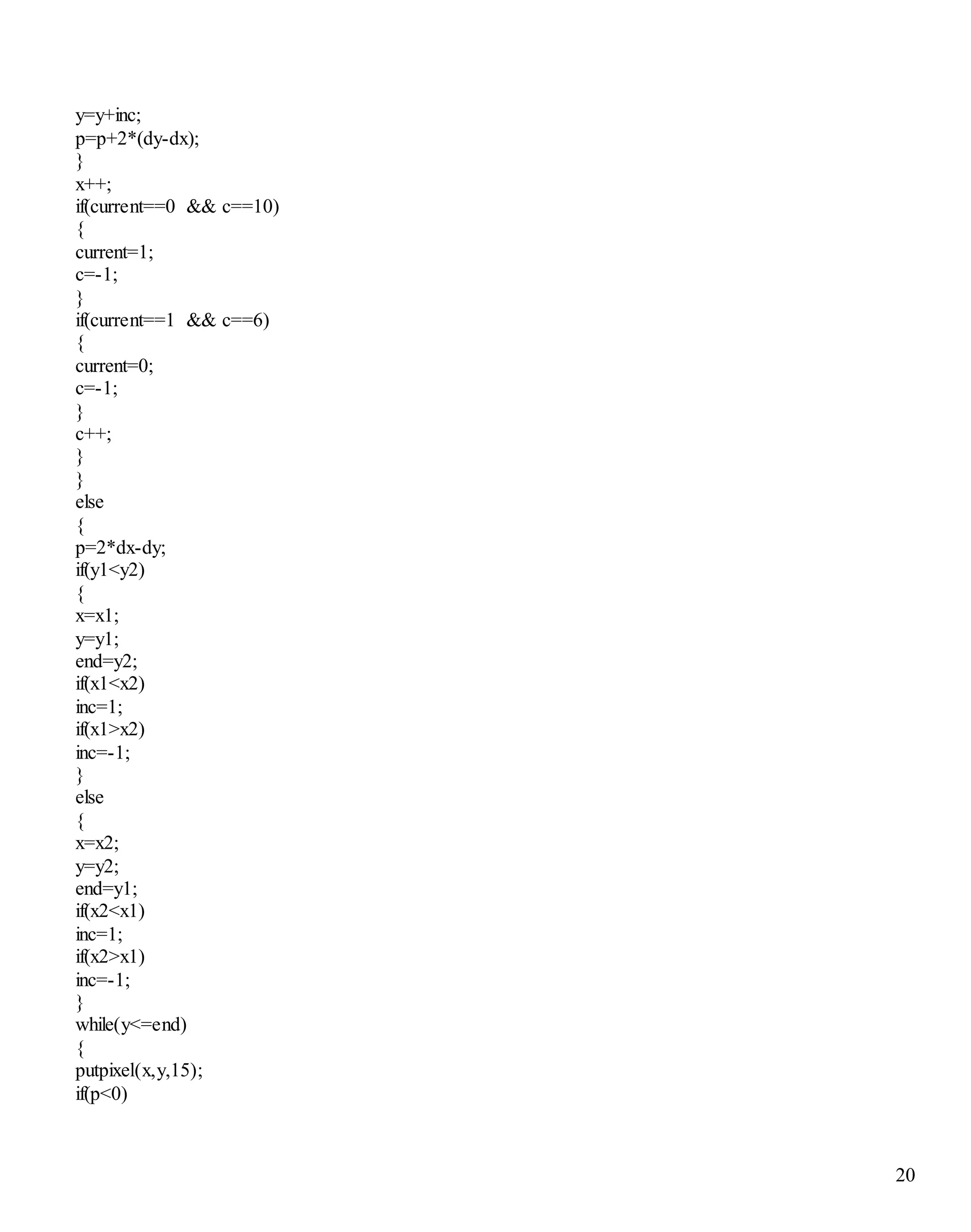 20 
y=y+inc; 
p=p+2*(dy-dx); 
} 
x++; 
if(current==0 && c==10) 
{ 
current=1; 
c=-1; 
} 
if(current==1 && c==6) 
{ 
current=0; 
c=-1; 
} 
c++; 
} 
} 
else 
{ 
p=2*dx-dy; 
if(y1<y2) 
{ 
x=x1; 
y=y1; 
end=y2; 
if(x1<x2) 
inc=1; 
if(x1>x2) 
inc=-1; 
} 
else 
{ 
x=x2; 
y=y2; 
end=y1; 
if(x2<x1) 
inc=1; 
if(x2>x1) 
inc=-1; 
} 
while(y<=end) 
{ 
putpixel(x,y,15); 
if(p<0) 
 