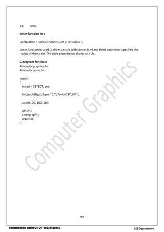 99
CSE DepartmentVARDHAMAN COLLEGE OF ENGINEERING
•4) circle
circle function in c
Declaration :- void circle(int x, int y, int radius);
circle function is used to draw a circle with center (x,y) and third parameter specifies the
radius of the circle. The code given below draws a circle.
C program for circle
#include<graphics.h>
#include<conio.h>
main()
{
int gd = DETECT, gm;
initgraph(&gd, &gm, "C: TurboC3BGI");
circle(100, 100, 50);
getch();
closegraph();
return 0;
}
 