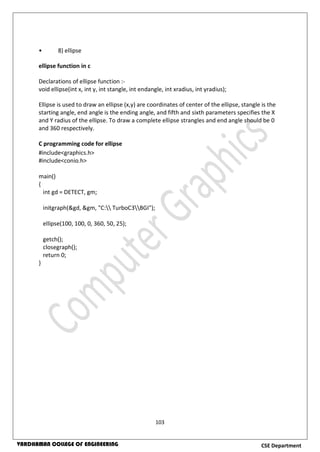 103
CSE DepartmentVARDHAMAN COLLEGE OF ENGINEERING
• 8) ellipse
ellipse function in c
Declarations of ellipse function :-
void ellipse(int x, int y, int stangle, int endangle, int xradius, int yradius);
Ellipse is used to draw an ellipse (x,y) are coordinates of center of the ellipse, stangle is the
starting angle, end angle is the ending angle, and fifth and sixth parameters specifies the X
and Y radius of the ellipse. To draw a complete ellipse strangles and end angle should be 0
and 360 respectively.
C programming code for ellipse
#include<graphics.h>
#include<conio.h>
main()
{
int gd = DETECT, gm;
initgraph(&gd, &gm, "C: TurboC3BGI");
ellipse(100, 100, 0, 360, 50, 25);
getch();
closegraph();
return 0;
}
 
