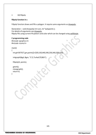 105
CSE DepartmentVARDHAMAN COLLEGE OF ENGINEERING
• 10) fillpoly
fillpoly function in c
Fillpoly function draws and fills a polygon. It require same arguments as drawpoly.
Declaration :- void drawpoly( int num, int *polypoints );
For details of arguments see drawpoly.
fillpoly fills using current fill pattern and color which can be changed using setfillstyle.
C programming code
#include <graphics.h>
#include <conio.h>
main()
{
int gd=DETECT,gm,points[]={320,150,440,340,230,340,320,150};
initgraph(&gd, &gm, "C: TurboC3BGI");
fillpoly(4, points);
getch();
closegraph();
return 0;
}
 