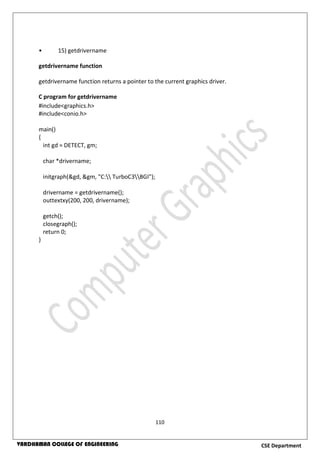 110
CSE DepartmentVARDHAMAN COLLEGE OF ENGINEERING
• 15) getdrivername
getdrivername function
getdrivername function returns a pointer to the current graphics driver.
C program for getdrivername
#include<graphics.h>
#include<conio.h>
main()
{
int gd = DETECT, gm;
char *drivername;
initgraph(&gd, &gm, "C: TurboC3BGI");
drivername = getdrivername();
outtextxy(200, 200, drivername);
getch();
closegraph();
return 0;
}
 