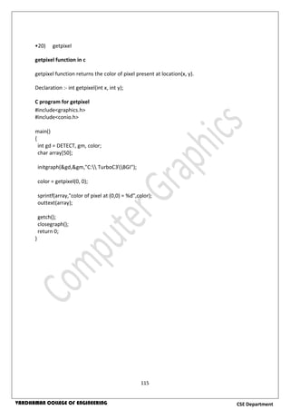 115
CSE DepartmentVARDHAMAN COLLEGE OF ENGINEERING
•20) getpixel
getpixel function in c
getpixel function returns the color of pixel present at location(x, y).
Declaration :- int getpixel(int x, int y);
C program for getpixel
#include<graphics.h>
#include<conio.h>
main()
{
int gd = DETECT, gm, color;
char array[50];
initgraph(&gd,&gm,"C: TurboC3BGI");
color = getpixel(0, 0);
sprintf(array,"color of pixel at (0,0) = %d",color);
outtext(array);
getch();
closegraph();
return 0;
}
 