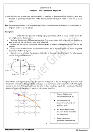 8
CSE DepartmentVARDHAMAN COLLEGE OF ENGINEERING
3: Using Midpoint circle generation algorithm which is a variant of Bresenham's line algorithm, write a C-
Program to generate pixel activation list for drawing a circle with a given centre of circle P(x, y) and a
radius r?
Aim: To implement midpoint circle generation algorithm or bresenham’s circle algorithm for drawing a circle
of given center (x, y) and radius r.
Description:
Circles have the property of being highly symmetrical, which is handy when it comes to
drawing them on a display screen.
 We know that there are 360 degrees in a circle. First we see that a circle is symmetrical about the x
axis, so only the first 180 degrees need to be calculated.
 Next we see that it's also symmetrical about the y axis, so now we only need to calculate the first 90
degrees.
 Finally we see that the circle is also symmetrical about the 45 degree diagonal axis, so we only need
to calculate the first 45 degrees.
 We only need to calculate the values on the border of the circle in the first octant. The other values
may be determined by symmetry.
Bresenham's circle algorithm calculates the locations of the pixels in the first 45 degrees. It assumes that
the circle is centered on the origin. So for every pixel (x, y) it calculates, we draw a pixel in each of the eight
octants of the circle. This is done till when the value of the y coordinate equals the x coordinate. The pixel
positions for determining symmetry are given in the below algorithm.
Experiment-3
Midpoint Circle Generation Algorithm
 Assume that we have
just plotted point (xk, yk)
 The next point is a
choice between (xk+1, yk)
and (xk+1, yk-1)
 We would like to choose
the point that is nearest to
the actual circle
 So we use decision
parameter here to decide.
 