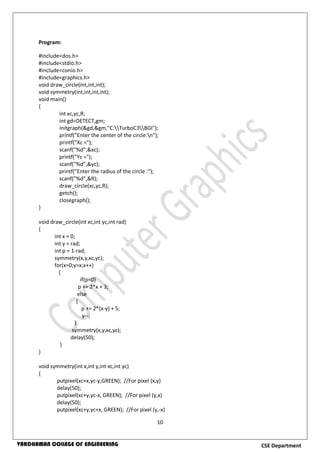 10
CSE DepartmentVARDHAMAN COLLEGE OF ENGINEERING
Program:
#include<dos.h>
#include<stdio.h>
#include<conio.h>
#include<graphics.h>
void draw_circle(int,int,int);
void symmetry(int,int,int,int);
void main()
{
int xc,yc,R;
int gd=DETECT,gm;
initgraph(&gd,&gm,"C:TurboC3BGI");
printf("Enter the center of the circle:n");
printf("Xc =");
scanf("%d",&xc);
printf("Yc =");
scanf("%d",&yc);
printf("Enter the radius of the circle :");
scanf("%d",&R);
draw_circle(xc,yc,R);
getch();
closegraph();
}
void draw_circle(int xc,int yc,int rad)
{
int x = 0;
int y = rad;
int p = 1-rad;
symmetry(x,y,xc,yc);
for(x=0;y>x;x++)
{
if(p<0)
p += 2*x + 3;
else
{
p += 2*(x-y) + 5;
y--;
}
symmetry(x,y,xc,yc);
delay(50);
}
}
void symmetry(int x,int y,int xc,int yc)
{
putpixel(xc+x,yc-y,GREEN); //For pixel (x,y)
delay(50);
putpixel(xc+y,yc-x, GREEN); //For pixel (y,x)
delay(50);
putpixel(xc+y,yc+x, GREEN); //For pixel (y,-x)
 