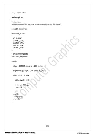 136
CSE DepartmentVARDHAMAN COLLEGE OF ENGINEERING
•41) setlinestyle
setlinestyle in c
Declaration:
void setlinestyle( int linestyle, unsigned upattern, int thickness );
Available line styles:
enum line_styles
{
SOLID_LINE,
DOTTED_LINE,
CENTER_LINE,
DASHED_LINE,
USERBIT_LINE
};
C programming code
#include <graphics.h>
main()
{
int gd = DETECT, gm, c , x = 100, y = 50;
initgraph(&gd, &gm, "C: TurboC3BGI");
for ( c = 0 ; c < 5 ; c++ )
{
setlinestyle(c, 0, 2);
line(x, y, x+200, y);
y = y + 25;
}
getch();
closegraph();
return 0;
}
 
