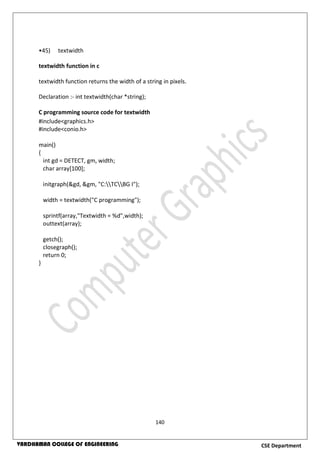 140
CSE DepartmentVARDHAMAN COLLEGE OF ENGINEERING
•45) textwidth
textwidth function in c
textwidth function returns the width of a string in pixels.
Declaration :- int textwidth(char *string);
C programming source code for textwidth
#include<graphics.h>
#include<conio.h>
main()
{
int gd = DETECT, gm, width;
char array[100];
initgraph(&gd, &gm, "C:TCBG I");
width = textwidth("C programming");
sprintf(array,"Textwidth = %d",width);
outtext(array);
getch();
closegraph();
return 0;
}
 