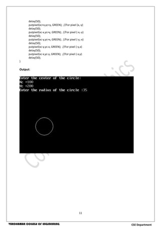 11
CSE DepartmentVARDHAMAN COLLEGE OF ENGINEERING
delay(50);
putpixel(xc+x,yc+y, GREEN); //For pixel (x,-y)
delay(50);
putpixel(xc-x,yc+y, GREEN); //For pixel (-x,-y)
delay(50);
putpixel(xc-y,yc+x, GREEN); //For pixel (-y,-x)
delay(50);
putpixel(xc-y,yc-x, GREEN); //For pixel (-y,x)
delay(50);
putpixel(xc-x,yc-y, GREEN); //For pixel (-x,y)
delay(50);
}
Output:
 