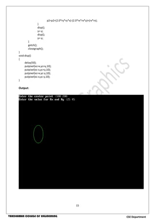 15
CSE DepartmentVARDHAMAN COLLEGE OF ENGINEERING
p2=p2+(2.0*ry*ry*x)-(2.0*rx*rx*y)+(rx*rx);
}
disp();
y=-y;
disp();
y=-y;
}
getch();
closegraph();
}
void disp()
{
delay(50);
putpixel(xc+x,yc+y,10);
putpixel(xc-x,yc+y,10);
putpixel(xc+x,yc-y,10);
putpixel(xc-x,yc-y,10);
}
Output:
 