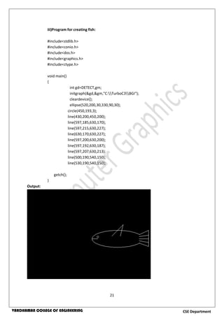 21
CSE DepartmentVARDHAMAN COLLEGE OF ENGINEERING
iii)Program for creating fish:
#include<stdlib.h>
#include<conio.h>
#include<dos.h>
#include<graphics.h>
#include<ctype.h>
void main()
{
int gd=DETECT,gm;
initgraph(&gd,&gm,"C:TurboC3BGI");
cleardevice();
ellipse(520,200,30,330,90,30);
circle(450,193,3);
line(430,200,450,200);
line(597,185,630,170);
line(597,215,630,227);
line(630,170,630,227);
line(597,200,630,200);
line(597,192,630,187);
line(597,207,630,213);
line(500,190,540,150);
line(530,190,540,150);
getch();
}
Output:
 