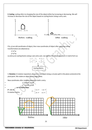 25
CSE DepartmentVARDHAMAN COLLEGE OF ENGINEERING
2. Scaling: scaling refers to changing the size of the object either by increasing or decreasing. We will
increase or decrease the size of the object based on scaling factors along x and y-axis.
If (x, y) are old coordinates of object, then new coordinates of object after applying scaling
transformation are obtained as:
x’=x*sx
y’=y*sy.
sx and sy are scaling factors along x-axis and y-axis. we express the above equations in matrix form as:
3. Rotation: A rotation repositions all points in an object along a circular path in the plane centered at the
pivot point. We rotate an object by an angle theta.
New coordinates after rotation depend on both x and y
• x’ = xcosθ -y sinθ
• y’ = xsinθ+ ycosθ
• or in matrix form:
P' = R • P,
R-rotation matrix.




















y
x
s
s
y
x
y
x
0
0
Scaling Matrix





 



cossin
sincos
R
 