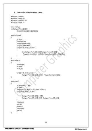 32
CSE DepartmentVARDHAMAN COLLEGE OF ENGINEERING
5. Program for Reflection about y-axis:
# include <stdio.h>
# include <conio.h>
# include <graphics.h>
# include <math.h>
char IncFlag;
int PolygonPoints[3][2] =
{{10,100},{110,100},{110,200}};
void PolyLine()
{
int iCnt;
cleardevice();
line(0,240,640,240);
line(320,0,320,480);
for (iCnt=0; iCnt<3; iCnt++)
{
line(PolygonPoints[iCnt][0],PolygonPoints[iCnt][1],
PolygonPoints[(iCnt+1)%3][0],PolygonPoints[(iCnt+1)%3][1]);
}
}
void Reflect()
{
float Angle;
int iCnt;
int Tx,Ty;
for (iCnt=0; iCnt<3; iCnt++)
PolygonPoints[iCnt][0] = (640 - PolygonPoints[iCnt][0]);
}
void main()
{
int gd = DETECT, gm;
int iCnt;
initgraph(&gd, &gm, "C:TurboC3BGI");
for (iCnt=0; iCnt<3; iCnt++)
{
PolygonPoints[iCnt][0] += 320;
PolygonPoints[iCnt][1] = 240 - PolygonPoints[iCnt][1];
}
PolyLine();
getch();
Reflect();
PolyLine();
getch();
}
 
