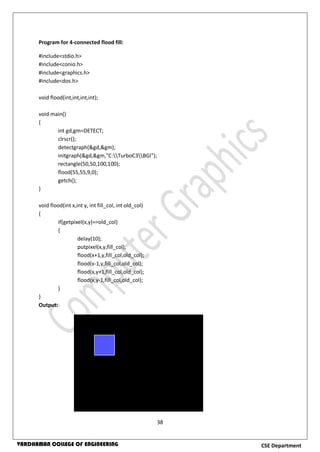 38
CSE DepartmentVARDHAMAN COLLEGE OF ENGINEERING
Program for 4-connected flood fill:
#include<stdio.h>
#include<conio.h>
#include<graphics.h>
#include<dos.h>
void flood(int,int,int,int);
void main()
{
int gd,gm=DETECT;
clrscr();
detectgraph(&gd,&gm);
initgraph(&gd,&gm,"C:TurboC3BGI");
rectangle(50,50,100,100);
flood(55,55,9,0);
getch();
}
void flood(int x,int y, int fill_col, int old_col)
{
if(getpixel(x,y)==old_col)
{
delay(10);
putpixel(x,y,fill_col);
flood(x+1,y,fill_col,old_col);
flood(x-1,y,fill_col,old_col);
flood(x,y+1,fill_col,old_col);
flood(x,y-1,fill_col,old_col);
}
}
Output:
 