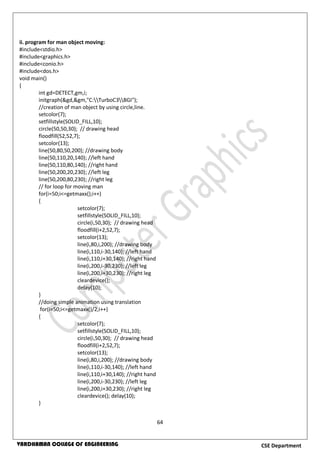 64
CSE DepartmentVARDHAMAN COLLEGE OF ENGINEERING
ii. program for man object moving:
#include<stdio.h>
#include<graphics.h>
#include<conio.h>
#include<dos.h>
void main()
{
int gd=DETECT,gm,i;
initgraph(&gd,&gm,"C:TurboC3BGI");
//creation of man object by using circle,line.
setcolor(7);
setfillstyle(SOLID_FILL,10);
circle(50,50,30); // drawing head
floodfill(52,52,7);
setcolor(13);
line(50,80,50,200); //drawing body
line(50,110,20,140); //left hand
line(50,110,80,140); //right hand
line(50,200,20,230); //left leg
line(50,200,80,230); //right leg
// for loop for moving man
for(i=50;i<=getmaxx();i++)
{
setcolor(7);
setfillstyle(SOLID_FILL,10);
circle(i,50,30); // drawing head
floodfill(i+2,52,7);
setcolor(13);
line(i,80,i,200); //drawing body
line(i,110,i-30,140); //left hand
line(i,110,i+30,140); //right hand
line(i,200,i-30,230); //left leg
line(i,200,i+30,230); //right leg
cleardevice();
delay(10);
}
//doing simple animation using translation
for(i=50;i<=getmaxx()/2;i++)
{
setcolor(7);
setfillstyle(SOLID_FILL,10);
circle(i,50,30); // drawing head
floodfill(i+2,52,7);
setcolor(13);
line(i,80,i,200); //drawing body
line(i,110,i-30,140); //left hand
line(i,110,i+30,140); //right hand
line(i,200,i-30,230); //left leg
line(i,200,i+30,230); //right leg
cleardevice(); delay(10);
}
 
