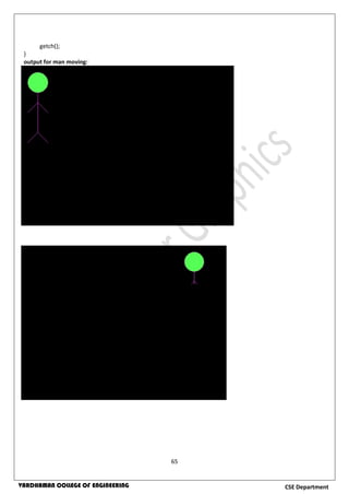 65
CSE DepartmentVARDHAMAN COLLEGE OF ENGINEERING
getch();
}
output for man moving:
 