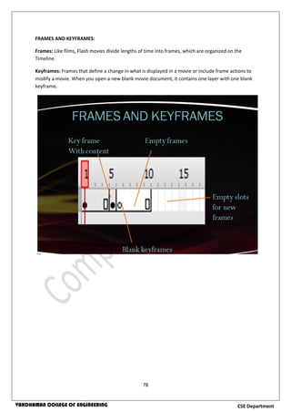 78
CSE DepartmentVARDHAMAN COLLEGE OF ENGINEERING
FRAMES AND KEYFRAMES:
Frames: Like films, Flash movies divide lengths of time into frames, which are organized on the
Timeline.
Keyframes: Frames that define a change in what is displayed in a movie or include frame actions to
modify a movie. When you open a new blank movie document, it contains one layer with one blank
keyframe.
 