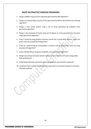 94
CSE DepartmentVARDHAMAN COLLEGE OF ENGINEERING
MUST DO PRACTICE EXERCISE PROGRAMS
1. Design a ROBO using set of line segments generated by DDA Algorithm?
2. Design our national flag using set of lines generated by DDA or Bresenhams line drawing
algorithm?
3. Design a solar planet system using a set of circles generated by midpoint circle
generation algorithm?
4. Design a sky consisting of clouds using set of ellipses or circles generated by mid point
ellipse generation algorithm?
5. Draw 3 clouds by using graphics functions and fill the 3 clouds with saphron, white and
green colors by using flood fill Algorithm?
6. Draw our national flag by using graphics functions and fill appropriate colors by using
boundary fill algorithm?
7. Draw a Mickey Mouse shape by using DDA, circle generation algorithm?
8. Design any cartoon animation which is sequence of at least 10-15 frames using adobe
flash professional?
9. Using shape tweening and motion tweening, generate any animation sequence?
10. Using bone tool in adobe flash professional, generate an animation sequence of cartoon
character walking?
 