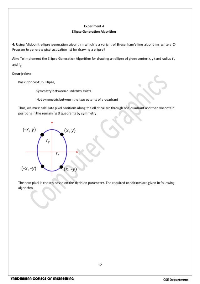 Bresenham Line Drawing Algorithm All Quadrants : Computer graphics lab manual