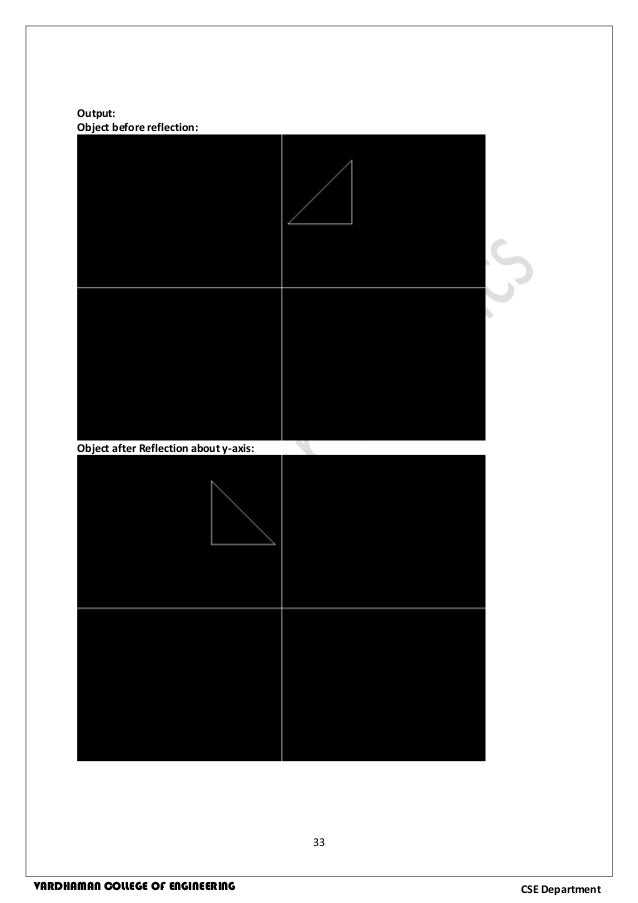 Reflection and shearing in computer graphics programming Reflection and shearing in computer graphics programming