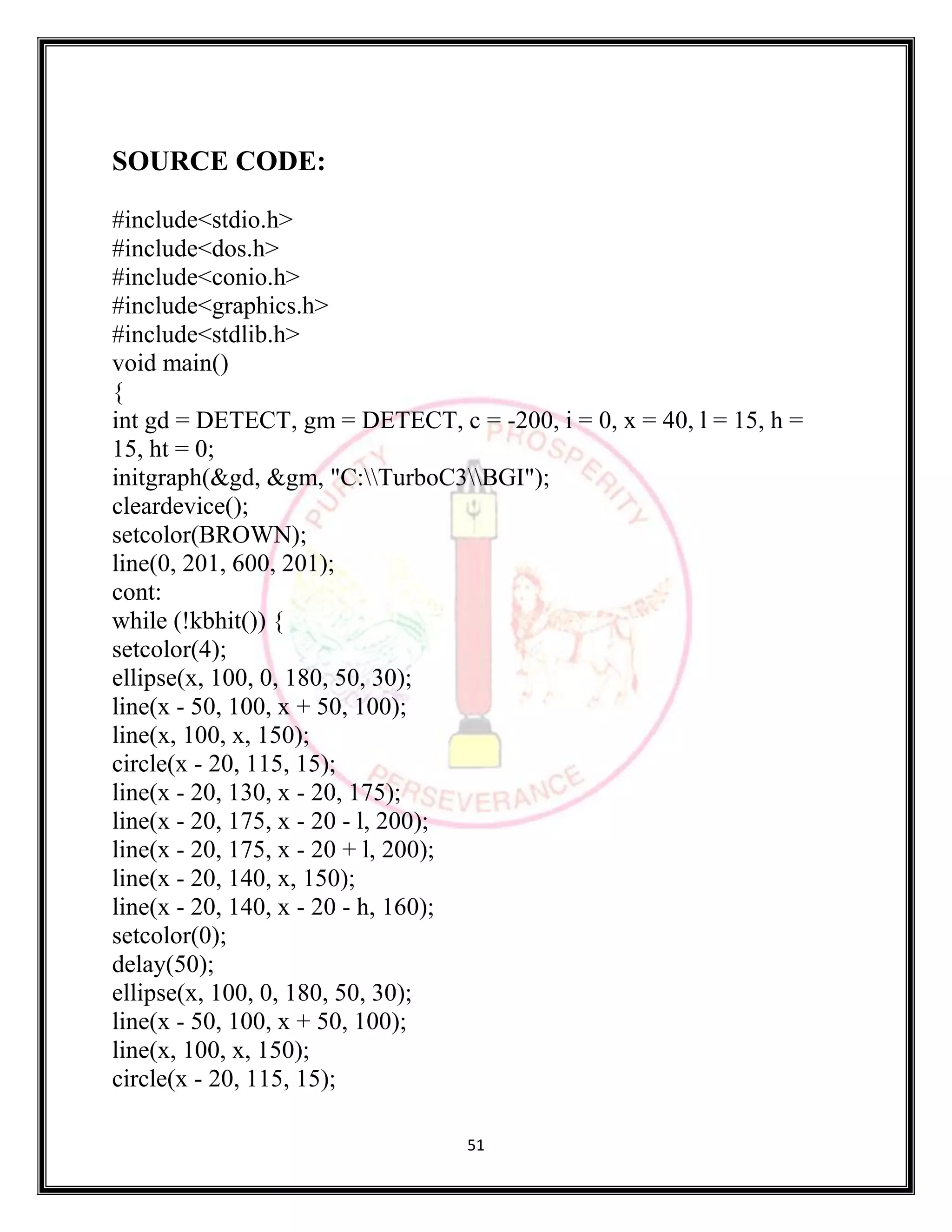51
SOURCE CODE:
#include<stdio.h>
#include<dos.h>
#include<conio.h>
#include<graphics.h>
#include<stdlib.h>
void main()
{
int gd = DETECT, gm = DETECT, c = -200, i = 0, x = 40, l = 15, h =
15, ht = 0;
initgraph(&gd, &gm, "C:TurboC3BGI");
cleardevice();
setcolor(BROWN);
line(0, 201, 600, 201);
cont:
while (!kbhit()) {
setcolor(4);
ellipse(x, 100, 0, 180, 50, 30);
line(x - 50, 100, x + 50, 100);
line(x, 100, x, 150);
circle(x - 20, 115, 15);
line(x - 20, 130, x - 20, 175);
line(x - 20, 175, x - 20 - l, 200);
line(x - 20, 175, x - 20 + l, 200);
line(x - 20, 140, x, 150);
line(x - 20, 140, x - 20 - h, 160);
setcolor(0);
delay(50);
ellipse(x, 100, 0, 180, 50, 30);
line(x - 50, 100, x + 50, 100);
line(x, 100, x, 150);
circle(x - 20, 115, 15);
 