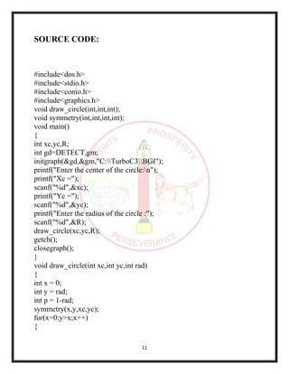 11
SOURCE CODE:
#include<dos.h>
#include<stdio.h>
#include<conio.h>
#include<graphics.h>
void draw_circle(int,int,int);
void symmetry(int,int,int,int);
void main()
{
int xc,yc,R;
int gd=DETECT,gm;
initgraph(&gd,&gm,"C:TurboC3BGI");
printf("Enter the center of the circle:n");
printf("Xc =");
scanf("%d",&xc);
printf("Yc =");
scanf("%d",&yc);
printf("Enter the radius of the circle :");
scanf("%d",&R);
draw_circle(xc,yc,R);
getch();
closegraph();
}
void draw_circle(int xc,int yc,int rad)
{
int x = 0;
int y = rad;
int p = 1-rad;
symmetry(x,y,xc,yc);
for(x=0;y>x;x++)
{
 