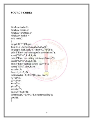 24
SOURCE CODE:
#include<stdio.h>
#include<conio.h>
#include<graphics.h>
#include<math.h>
void main()
{
int gd=DETECT,gm;
float x1,y1,x2,y2,sx,sy,x3,y3,x4,y4;
initgraph(&gd,&gm,"C:TurboC3BGI");
printf("Enter the starting point coordinates:");
scanf("%f %f",&x1,&y1);
printf("Enter the ending point coordinates:");
scanf("%f %f",&x2,&y2);
printf("Enter scaling factors sx,sy:n");
scanf("%f%f",&sx,&sy);
setcolor(5);
line(x1,y1,x2,y2);
outtextxy(x2+2,y2+2,"Original line");
x3=x1*sx;
y3=y1*sy;
x4=x2*sx;
y4=y2*sy;
setcolor(7);
line(x3,y3,x4,y4);
outtextxy(x3+2,y3+2,"Line after scaling");
getch();
}
 