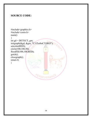 58
SOURCE CODE:
#include<graphics.h>
#include<conio.h>
main()
{
int gd = DETECT, gm;
initgraph(&gd, &gm, "C:TurboC3BGI");
setcolor(RED);
circle(100,100,50);
floodfill(100,100,RED);
getch();
closegraph();
return 0;
}
 