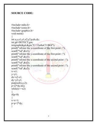 7
SOURCE CODE:
#include<stdio.h>
#include<conio.h>
#include<graphics.h>
void main()
{
int x,y,x1,y1,x2,y2,p,dx,dy;
int gd=DETECT,gm;
initgraph(&gd,&gm,"C:TurboC3BGI");
printf("nEnter the x-coordinate of the first point ::");
scanf("%d",&x1);
printf("nEnter the y-coordinate of the first point ::");
scanf("%d",&y1);
printf("nEnter the x-coordinate of the second point ::");
scanf("%d",&x2);
printf("nEnter the y-coordinate of the second point ::");
scanf("%d",&y2);
x=x1;
y=y1;
dx=x2-x1;
dy=y2-y1;
putpixel(x,y,2);
p=(2*dy-dx);
while(x<=x2)
{
if(p<0)
{
x=x+1;
p=p+2*dy;
}
 