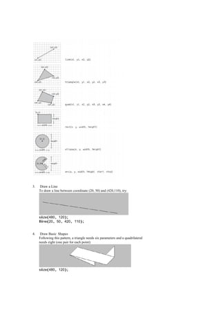 3. Draw a Line
To draw a line between coordinate (20, 50) and (420,110), try:
size(480, 120);
line(20, 50, 420, 110);
4. Draw Basic Shapes
Following this pattern, a triangle needs six parameters and a quadrilateral
needs eight (one pair for each point):
size(480, 120);
 