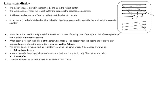 Computer Graphics lecture.pptx