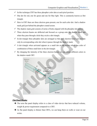Computer Graphics and Visualization Module 1
Page 14
 In this technique CRT has three phosphor color dots at each pixel position.
 One dot for red, one for green and one for blue light. This is commonly known as Dot
triangle.
 Here in CRT there are three electron guns present, one for each color dot. And a shadow
mask grid just behind the phosphor coated screen.
 The shadow mask grid consists of series of holes aligned with the phosphor dot pattern.
 Three electron beams are deflected and focused as a group onto the shadow mask and
when they pass through a hole they excite a dot triangle.
 In dot triangle three phosphor dots are arranged so that each electron beam can activate
only its corresponding color dot when it passes through the shadow mask.
 A dot triangle when activated appears as a small dot on the screen which has color of
combination of three small dots in the dot triangle.
 By changing the intensity of the three electron beams we can obtain different colors in
the shadow mask CRT.
Flat Panel Display
 The term flat panel display refers to a class of video device that have reduced volume,
weight & power requirement compared to a CRT.
 As flat panel display is thinner than CRTs, we can hang them on walls or wear on our
wrists.
v
t
u
c
l
o
u
d
.
i
n
 