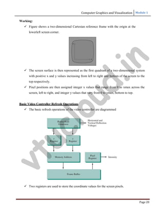 Computer Graphics and Visualization Module 1
Page 20
Working:
 Figure shows a two-dimensional Cartesian reference frame with the origin at the
lowerleft screen corner.
 The screen surface is then represented as the first quadrant of a two-dimensional system
with positive x and y values increasing from left to right and bottom of the screen to the
top respectively.
 Pixel positions are then assigned integer x values that range from 0 to xmax across the
screen, left to right, and integer y values that vary from 0 to ymax, bottom to top.
Basic Video Controller Refresh Operations
 The basic refresh operations of the video controller are diagrammed
 Two registers are used to store the coordinate values for the screen pixels.
v
t
u
c
l
o
u
d
.
i
n
 