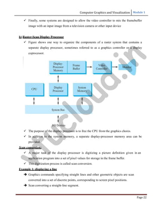 Computer Graphics and Visualization Module 1
Page 22
 Finally, some systems are designed to allow the video controller to mix the framebuffer
image with an input image from a television camera or other input device
b) Raster-Scan Display Processor
 Figure shows one way to organize the components of a raster system that contains a
separate display processor, sometimes referred to as a graphics controller or a display
coprocessor.
 The purpose of the display processor is to free the CPU from the graphics chores.
 In addition to the system memory, a separate display-processor memory area can be
provided.
Scan conversion:
 A major task of the display processor is digitizing a picture definition given in an
application program into a set of pixel values for storage in the frame buffer.
 This digitization process is called scan conversion.
Example 1: displaying a line
 Graphics commands specifying straight lines and other geometric objects are scan
converted into a set of discrete points, corresponding to screen pixel positions.
 Scan converting a straight-line segment.
v
t
u
c
l
o
u
d
.
i
n
 