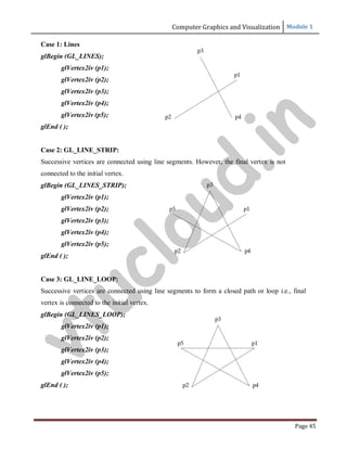 Computer Graphics and Visualization Module 1
Page 45
Case 1: Lines
glBegin (GL_LINES);
glVertex2iv (p1);
glVertex2iv (p2);
glVertex2iv (p3);
glVertex2iv (p4);
glVertex2iv (p5);
glEnd ( );
Case 2: GL_LINE_STRIP:
Successive vertices are connected using line segments. However, the final vertex is not
connected to the initial vertex.
glBegin (GL_LINES_STRIP);
glVertex2iv (p1);
glVertex2iv (p2);
glVertex2iv (p3);
glVertex2iv (p4);
glVertex2iv (p5);
glEnd ( );
Case 3: GL_LINE_LOOP:
Successive vertices are connected using line segments to form a closed path or loop i.e., final
vertex is connected to the initial vertex.
glBegin (GL_LINES_LOOP);
glVertex2iv (p1);
glVertex2iv (p2);
glVertex2iv (p3);
glVertex2iv (p4);
glVertex2iv (p5);
glEnd ( );
v
t
u
c
l
o
u
d
.
i
n
 