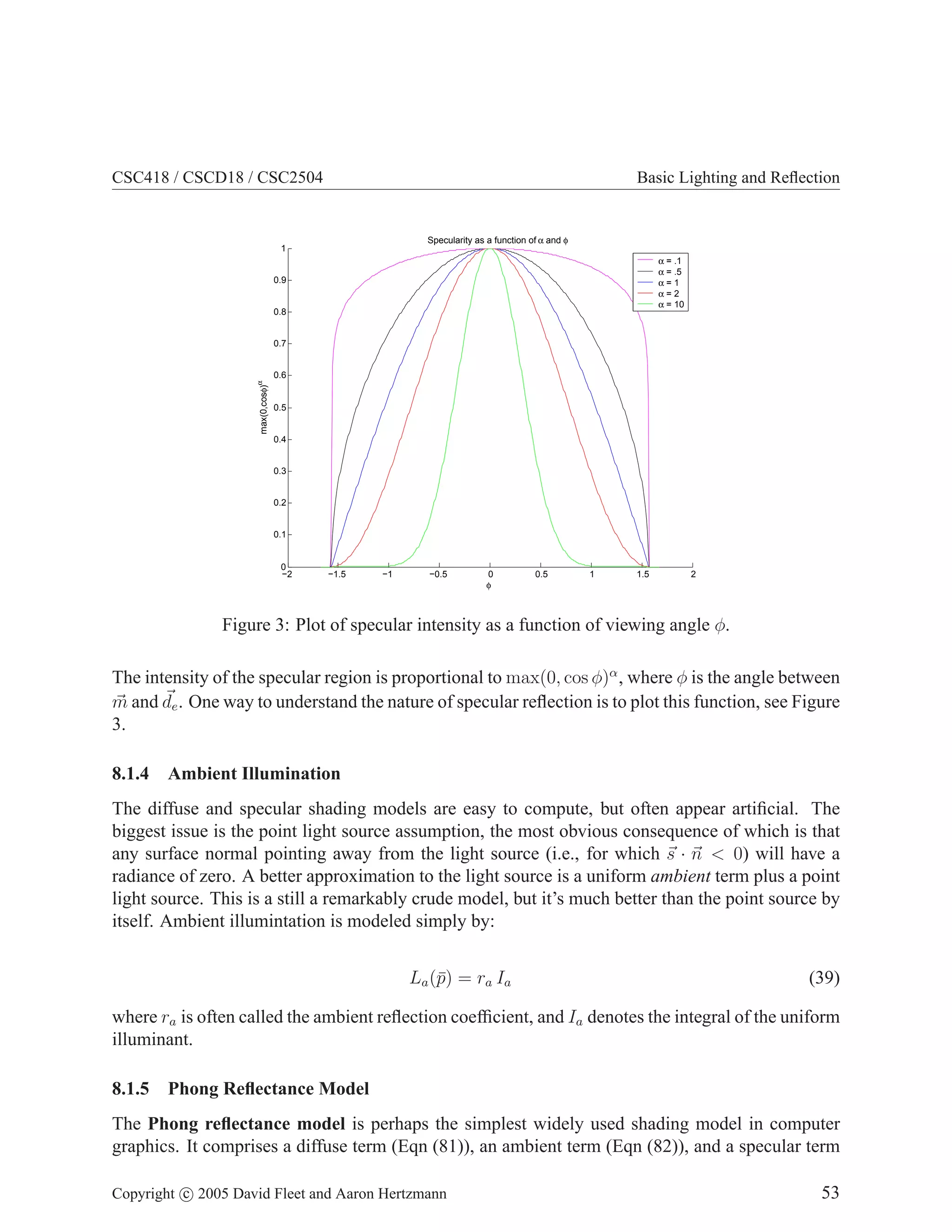CSC418 / CSCD18 / CSC2504

Basic Lighting and Reﬂection

Specularity as a function of α and φ

1

α = .1
α = .5
α=1
α=2
α = 10

0.9

0.8

0.7

max(0,cosφ)α

0.6

0.5

0.4

0.3

0.2

0.1

0
−2

−1.5

−1

−0.5

0
φ

0.5

1

1.5

2

Figure 3: Plot of specular intensity as a function of viewing angle φ.
The intensity of the specular region is proportional to max(0, cos φ)α , where φ is the angle between
m and de . One way to understand the nature of specular reﬂection is to plot this function, see Figure
3.
8.1.4

Ambient Illumination

The diffuse and specular shading models are easy to compute, but often appear artiﬁcial. The
biggest issue is the point light source assumption, the most obvious consequence of which is that
any surface normal pointing away from the light source (i.e., for which s · n < 0) will have a
radiance of zero. A better approximation to the light source is a uniform ambient term plus a point
light source. This is a still a remarkably crude model, but it’s much better than the point source by
itself. Ambient illumintation is modeled simply by:
La (¯) = ra Ia
p

(39)

where ra is often called the ambient reﬂection coefﬁcient, and Ia denotes the integral of the uniform
illuminant.
8.1.5

Phong Reﬂectance Model

The Phong reﬂectance model is perhaps the simplest widely used shading model in computer
graphics. It comprises a diffuse term (Eqn (81)), an ambient term (Eqn (82)), and a specular term
Copyright c 2005 David Fleet and Aaron Hertzmann

53

 