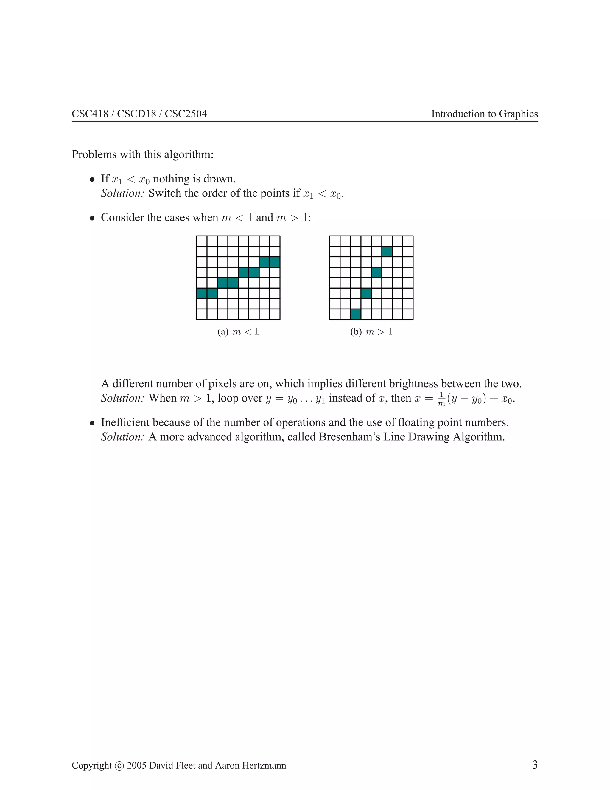CSC418 / CSCD18 / CSC2504

Introduction to Graphics

Problems with this algorithm:
• If x1 < x0 nothing is drawn.
Solution: Switch the order of the points if x1 < x0 .
• Consider the cases when m < 1 and m > 1:

(a) m < 1

(b) m > 1

A different number of pixels are on, which implies different brightness between the two.
1
Solution: When m > 1, loop over y = y0 . . . y1 instead of x, then x = m (y − y0 ) + x0 .
• Inefﬁcient because of the number of operations and the use of ﬂoating point numbers.
Solution: A more advanced algorithm, called Bresenham’s Line Drawing Algorithm.

Copyright c 2005 David Fleet and Aaron Hertzmann

3

 