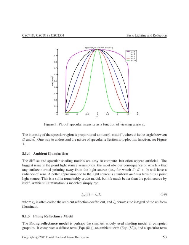 Computer Graphics Note pdf download - handwrittenLectureNotes for free