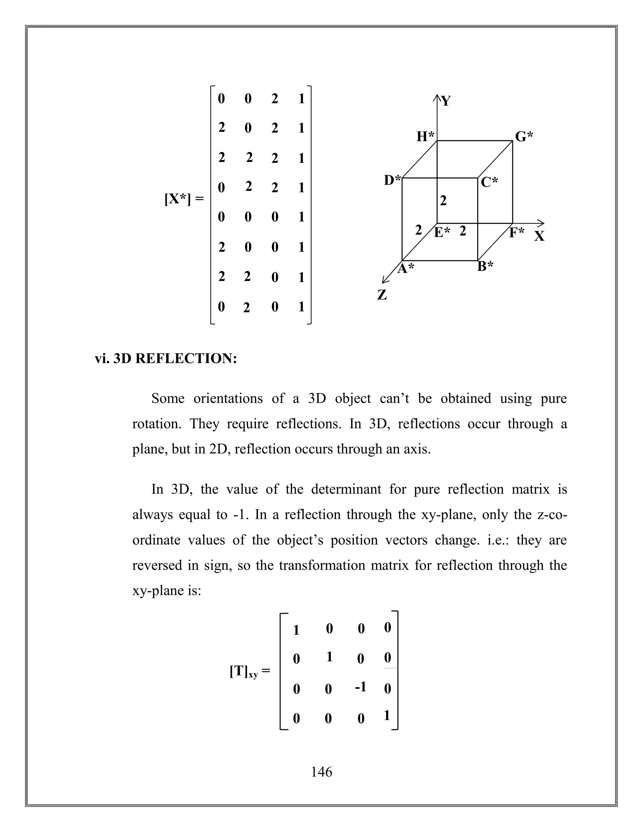 146
vi. 3D REFLECTION:
Some orientations of a 3D object can’t be obtained using pure
rotation. They require reflections. In 3D, reflections occur through a
plane, but in 2D, reflection occurs through an axis.
In 3D, the value of the determinant for pure reflection matrix is
always equal to -1. In a reflection through the xy-plane, only the z-co-
ordinate values of the object’s position vectors change. i.e.: they are
reversed in sign, so the transformation matrix for reflection through the
xy-plane is:
[X*] =
0 0 2 1
2
0 2 1
2
2
2 1
0
2
2 1
0 0 0 1
2
0 0 1
2
2
0 1
0
2
0 1
A* B*
C*D*
E* F*
G*H*
2
2
2 X
Y
Z
[T]xy =
1 0
0 -1
0 0
0
cosθ
0
1
0 0
0
0
0
01
 