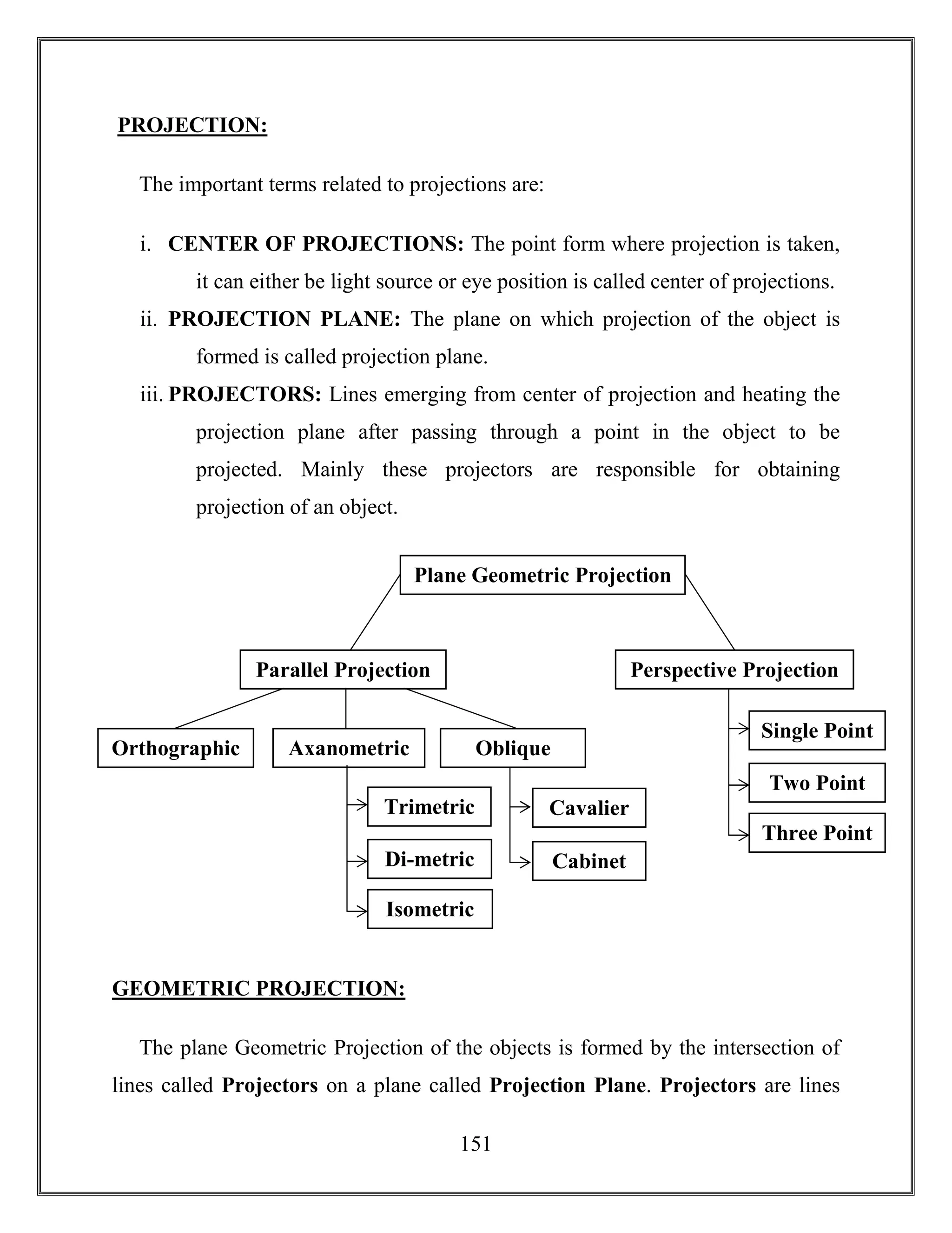 151
PROJECTION:
The important terms related to projections are:
i. CENTER OF PROJECTIONS: The point form where projection is taken,
it can either be light source or eye position is called center of projections.
ii. PROJECTION PLANE: The plane on which projection of the object is
formed is called projection plane.
iii. PROJECTORS: Lines emerging from center of projection and heating the
projection plane after passing through a point in the object to be
projected. Mainly these projectors are responsible for obtaining
projection of an object.
GEOMETRIC PROJECTION:
The plane Geometric Projection of the objects is formed by the intersection of
lines called Projectors on a plane called Projection Plane. Projectors are lines
Plane Geometric Projection
Perspective Projection
Two Point
Three Point
Single Point
Parallel Projection
Orthographic
Cavalier
Oblique
CabinetDi-metric
Isometric
Trimetric
Axanometric
 