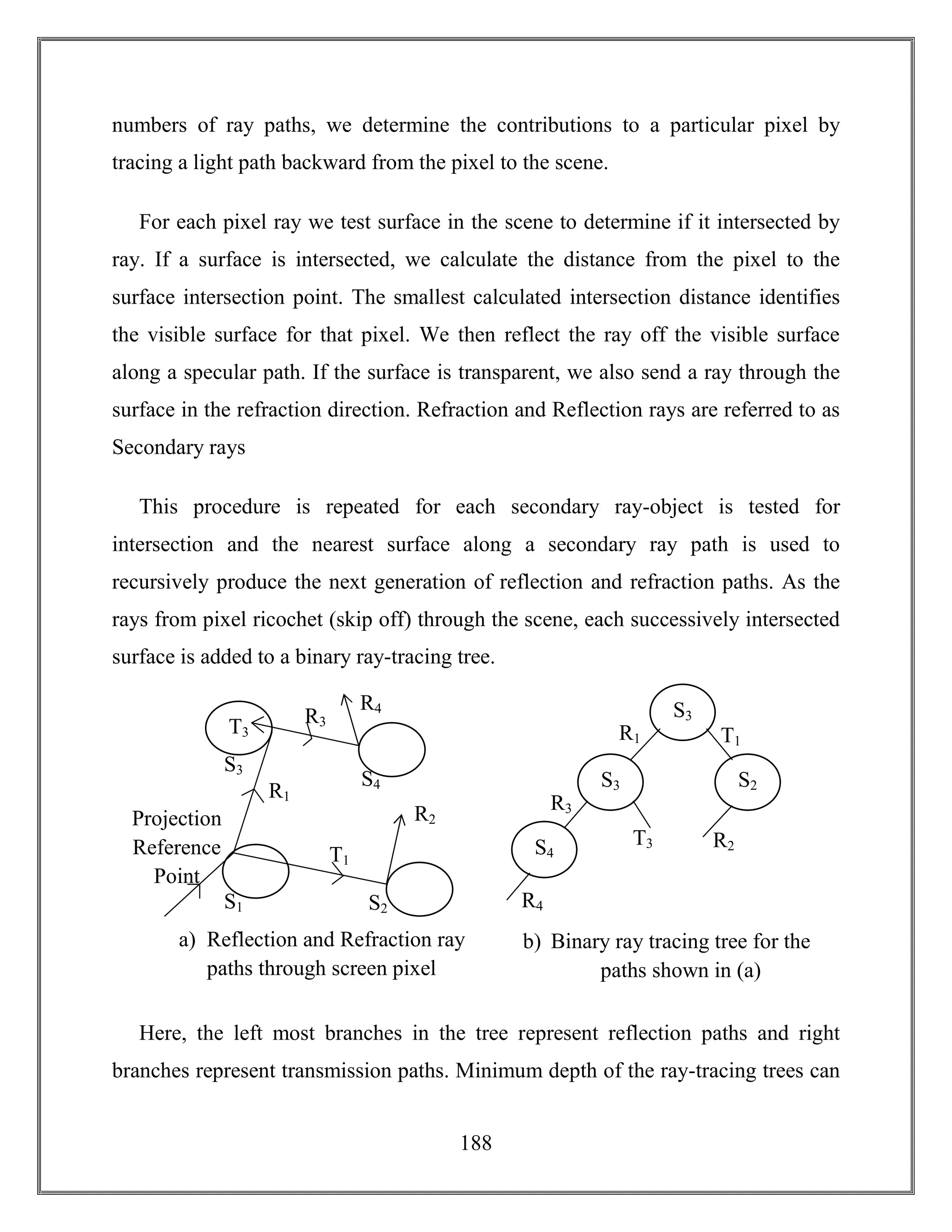 188
numbers of ray paths, we determine the contributions to a particular pixel by
tracing a light path backward from the pixel to the scene.
For each pixel ray we test surface in the scene to determine if it intersected by
ray. If a surface is intersected, we calculate the distance from the pixel to the
surface intersection point. The smallest calculated intersection distance identifies
the visible surface for that pixel. We then reflect the ray off the visible surface
along a specular path. If the surface is transparent, we also send a ray through the
surface in the refraction direction. Refraction and Reflection rays are referred to as
Secondary rays
This procedure is repeated for each secondary ray-object is tested for
intersection and the nearest surface along a secondary ray path is used to
recursively produce the next generation of reflection and refraction paths. As the
rays from pixel ricochet (skip off) through the scene, each successively intersected
surface is added to a binary ray-tracing tree.
Here, the left most branches in the tree represent reflection paths and right
branches represent transmission paths. Minimum depth of the ray-tracing trees can
T3
S4
S3
S1
R1
S2
R3
T1
R2
R4
a) Reflection and Refraction ray
paths through screen pixel
Projection
Reference
Point
S3
S2
S4
S3
R3
T1
T3
R1
R2
R4
b) Binary ray tracing tree for the
paths shown in (a)
 