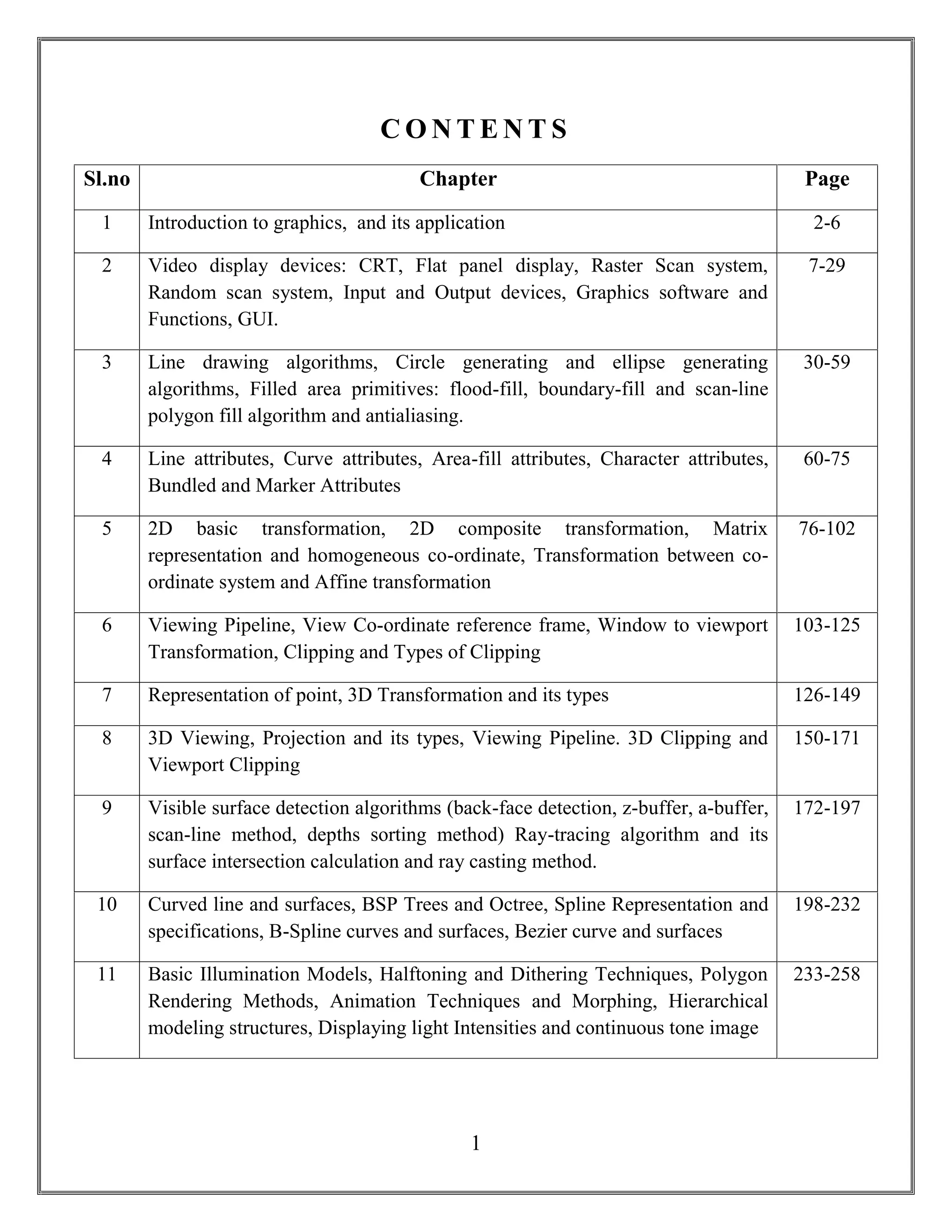 1
C O N T E N T S
Sl.no Chapter Page
1 Introduction to graphics, and its application 2-6
2 Video display devices: CRT, Flat panel display, Raster Scan system,
Random scan system, Input and Output devices, Graphics software and
Functions, GUI.
7-29
3 Line drawing algorithms, Circle generating and ellipse generating
algorithms, Filled area primitives: flood-fill, boundary-fill and scan-line
polygon fill algorithm and antialiasing.
30-59
4 Line attributes, Curve attributes, Area-fill attributes, Character attributes,
Bundled and Marker Attributes
60-75
5 2D basic transformation, 2D composite transformation, Matrix
representation and homogeneous co-ordinate, Transformation between co-
ordinate system and Affine transformation
76-102
6 Viewing Pipeline, View Co-ordinate reference frame, Window to viewport
Transformation, Clipping and Types of Clipping
103-125
7 Representation of point, 3D Transformation and its types 126-149
8 3D Viewing, Projection and its types, Viewing Pipeline. 3D Clipping and
Viewport Clipping
150-171
9 Visible surface detection algorithms (back-face detection, z-buffer, a-buffer,
scan-line method, depths sorting method) Ray-tracing algorithm and its
surface intersection calculation and ray casting method.
172-197
10 Curved line and surfaces, BSP Trees and Octree, Spline Representation and
specifications, B-Spline curves and surfaces, Bezier curve and surfaces
198-232
11 Basic Illumination Models, Halftoning and Dithering Techniques, Polygon
Rendering Methods, Animation Techniques and Morphing, Hierarchical
modeling structures, Displaying light Intensities and continuous tone image
233-258
 