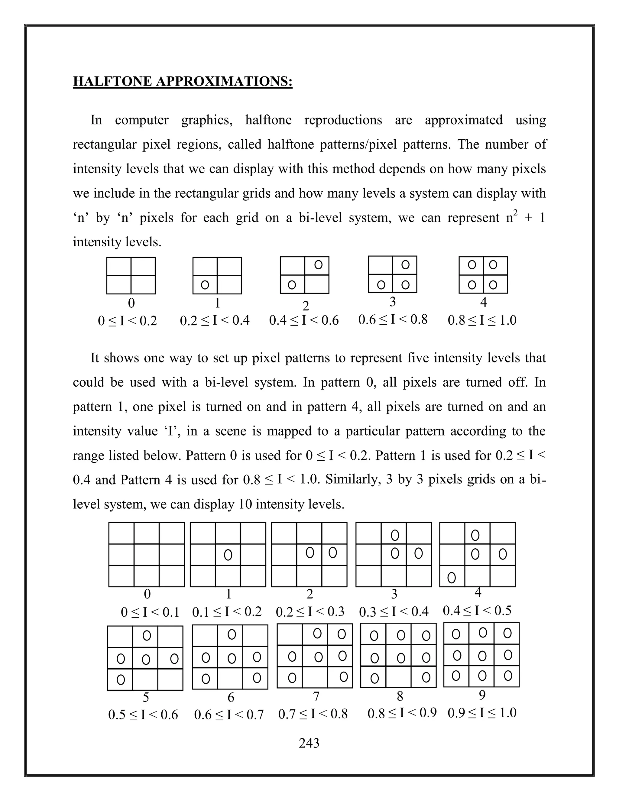 243
HALFTONE APPROXIMATIONS:
In computer graphics, halftone reproductions are approximated using
rectangular pixel regions, called halftone patterns/pixel patterns. The number of
intensity levels that we can display with this method depends on how many pixels
we include in the rectangular grids and how many levels a system can display with
‘n’ by ‘n’ pixels for each grid on a bi-level system, we can represent n2
+ 1
intensity levels.
It shows one way to set up pixel patterns to represent five intensity levels that
could be used with a bi-level system. In pattern 0, all pixels are turned off. In
pattern 1, one pixel is turned on and in pattern 4, all pixels are turned on and an
intensity value ‘I’, in a scene is mapped to a particular pattern according to the
range listed below. Pattern 0 is used for 0 ≤ I < 0.2. Pattern 1 is used for 0.2 ≤ I <
0.4 and Pattern 4 is used for 0.8 ≤ I < 1.0. Similarly, 3 by 3 pixels grids on a bi-
level system, we can display 10 intensity levels.
0
0 ≤ I < 0.2
1
0.2 ≤ I < 0.4
2
0.4 ≤ I < 0.6
3
0.6 ≤ I < 0.8
4
0.8 ≤ I ≤ 1.0
0
0 ≤ I < 0.1
1
0.1 ≤ I < 0.2
2
0.2 ≤ I < 0.3
3
0.3 ≤ I < 0.4
4
0.4 ≤ I < 0.5
5
0.5 ≤ I < 0.6
6 8
0.6 ≤ I < 0.7 0.8 ≤ I < 0.9
9
0.9 ≤ I ≤ 1.0
7
0.7 ≤ I < 0.8
 