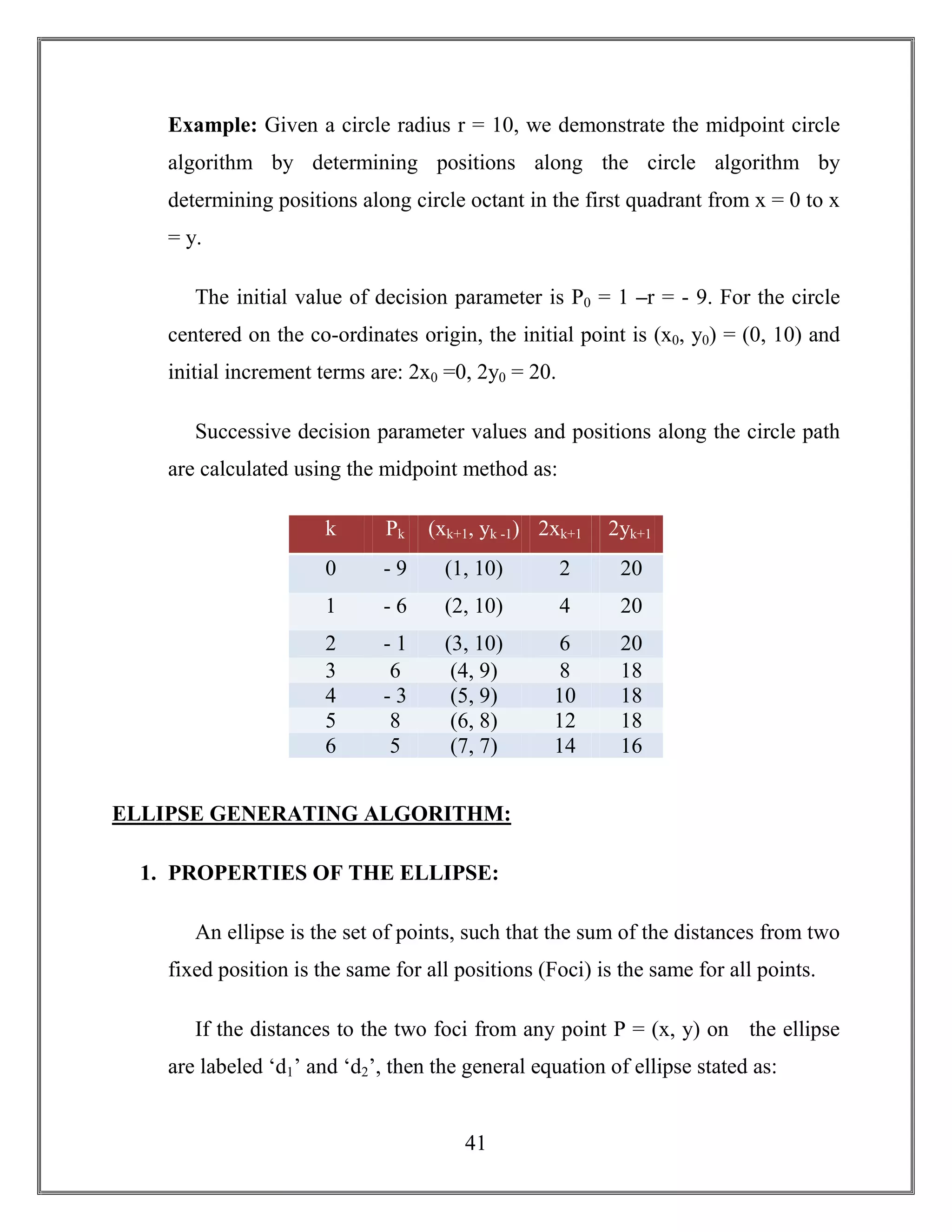 41
Example: Given a circle radius r = 10, we demonstrate the midpoint circle
algorithm by determining positions along the circle algorithm by
determining positions along circle octant in the first quadrant from x = 0 to x
= y.
The initial value of decision parameter is P0 = 1 –r = - 9. For the circle
centered on the co-ordinates origin, the initial point is (x0, y0) = (0, 10) and
initial increment terms are: 2x0 =0, 2y0 = 20.
Successive decision parameter values and positions along the circle path
are calculated using the midpoint method as:
k Pk (xk+1, yk -1) 2xk+1 2yk+1
0 - 9 (1, 10) 2 20
1 - 6 (2, 10) 4 20
2 - 1 (3, 10) 6 20
3 6 (4, 9) 8 18
4 - 3 (5, 9) 10 18
5 8 (6, 8) 12 18
6 5 (7, 7) 14 16
ELLIPSE GENERATING ALGORITHM:
1. PROPERTIES OF THE ELLIPSE:
An ellipse is the set of points, such that the sum of the distances from two
fixed position is the same for all positions (Foci) is the same for all points.
If the distances to the two foci from any point P = (x, y) on the ellipse
are labeled ‘d1’ and ‘d2’, then the general equation of ellipse stated as:
 
